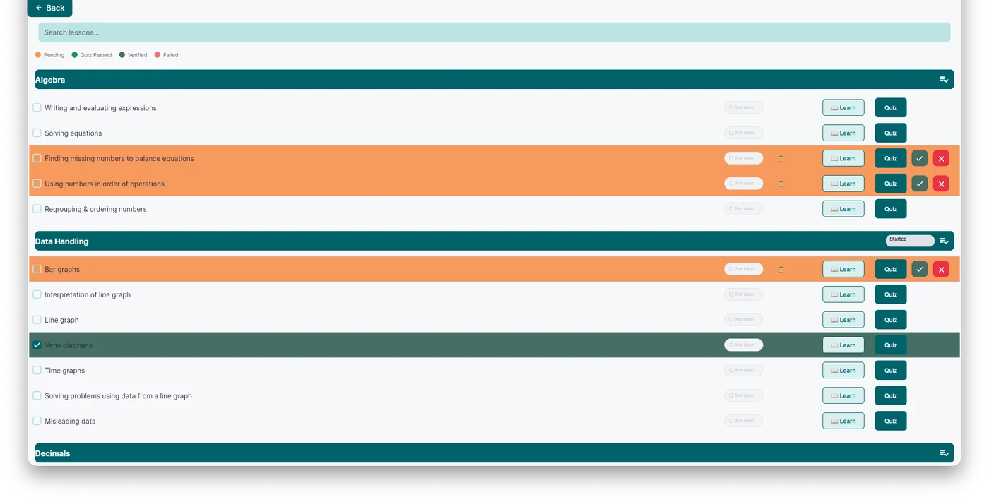 iBilSchool lesson checklist showing structured daily homeschool tasks
