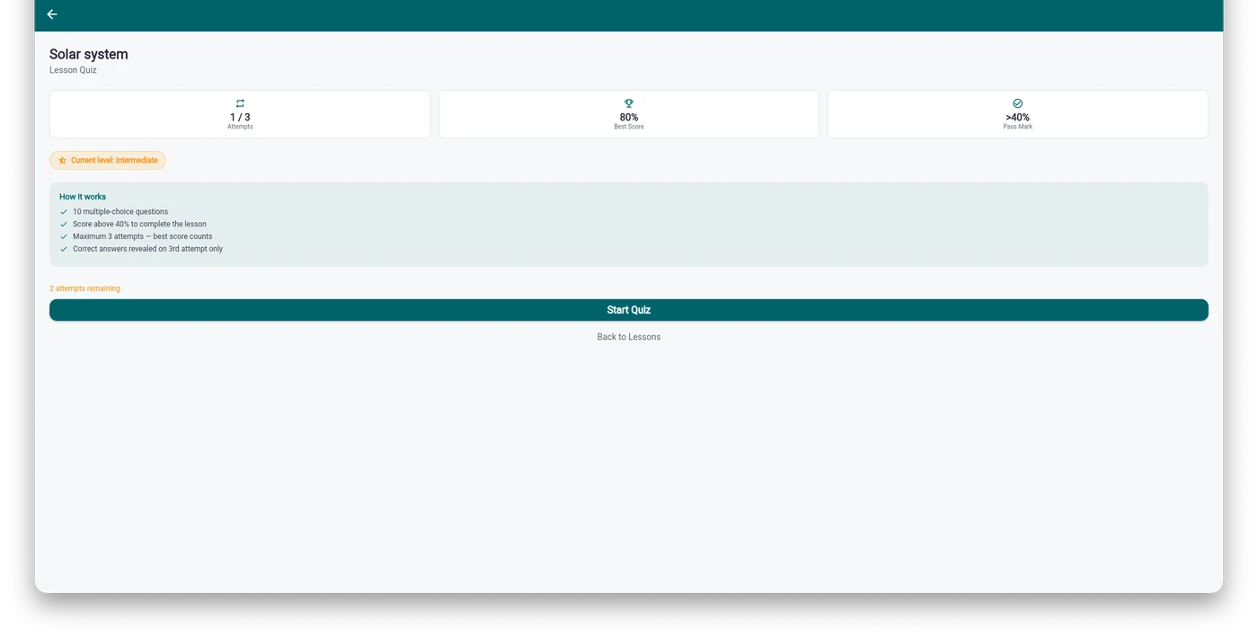 iBilSchool lesson quiz summary showing attempts, best score, and pass mark