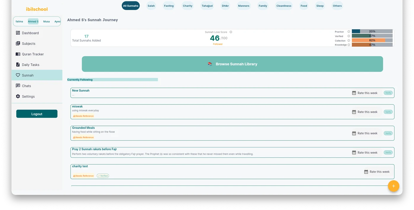 iBilSchool Sunnah tracker showing daily Islamic practice habits for children