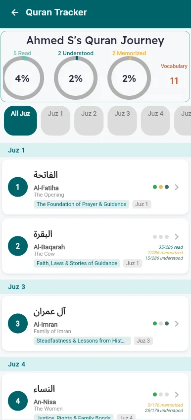 iBilSchool Quran memorization and progress tracker