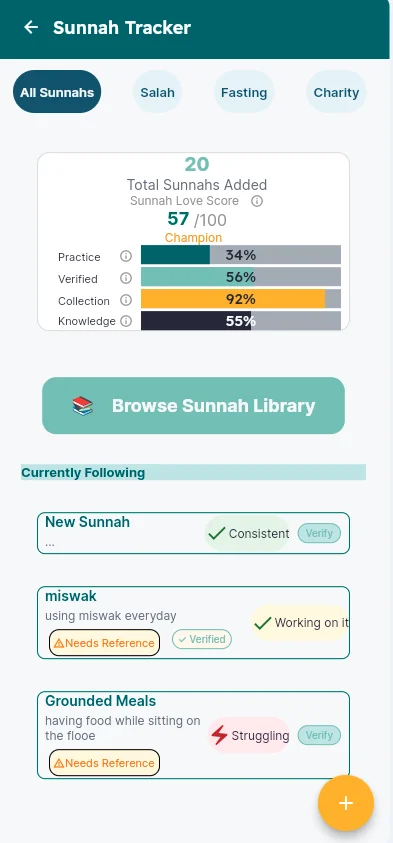 iBilSchool Sunnah tracker showing daily Islamic practice habits for children
