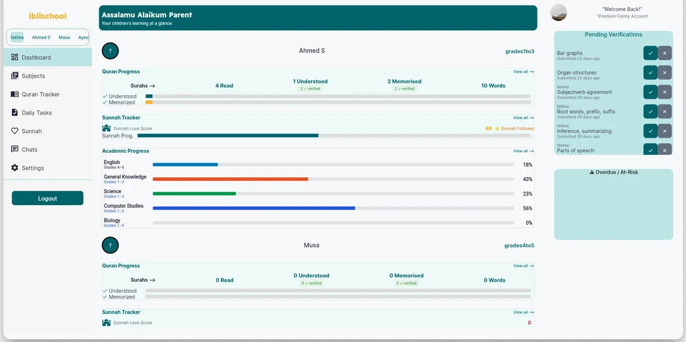 iBilSchool parent dashboard — Ahmed's and Musa's progress, one of several children on this family's account